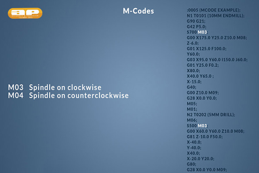cnc-machine-spindle-rotation-command